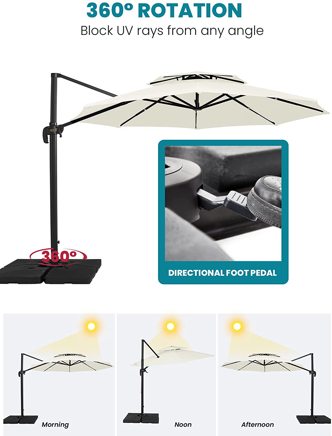 Patio Watcher 10-FT Cantilever Umbrella