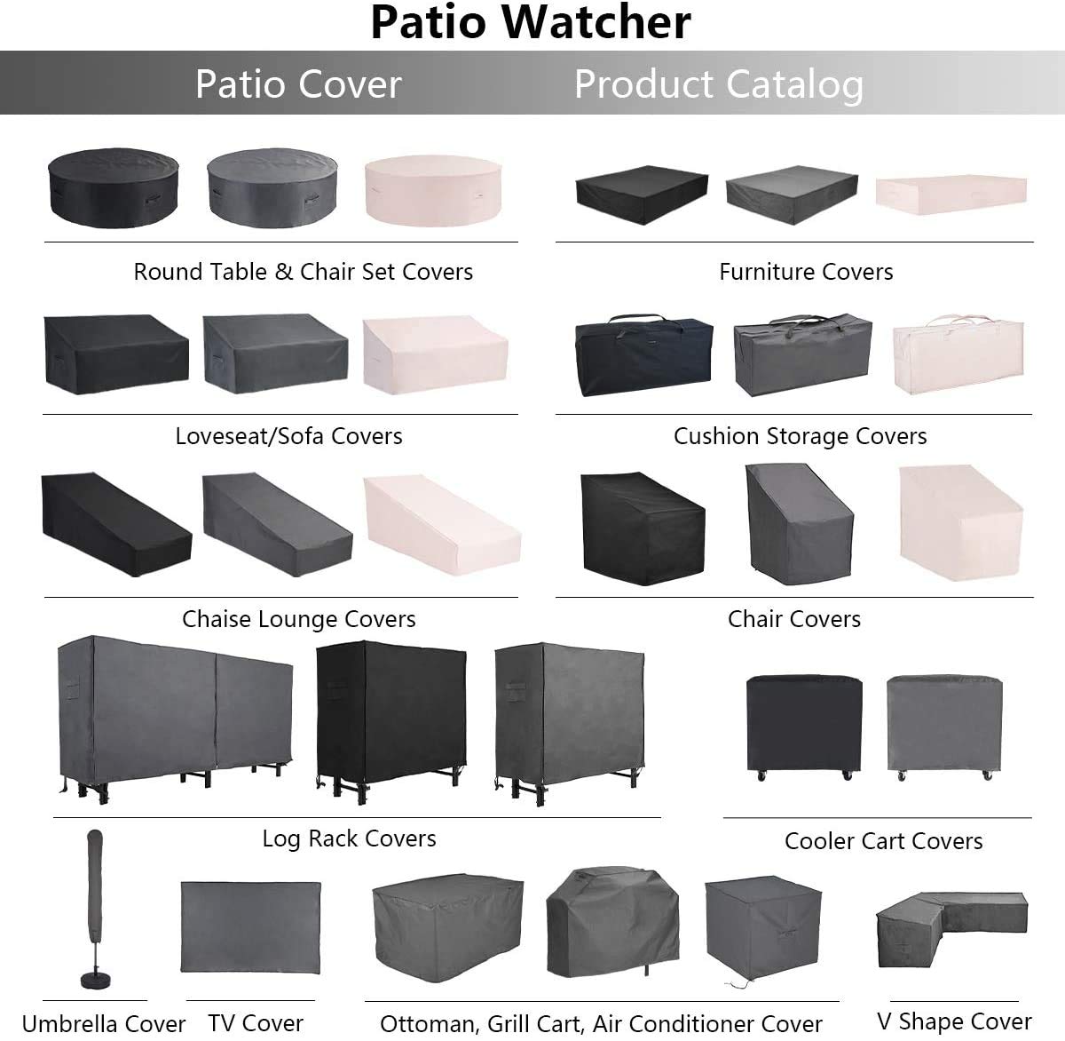 Patio watcher round table cover
